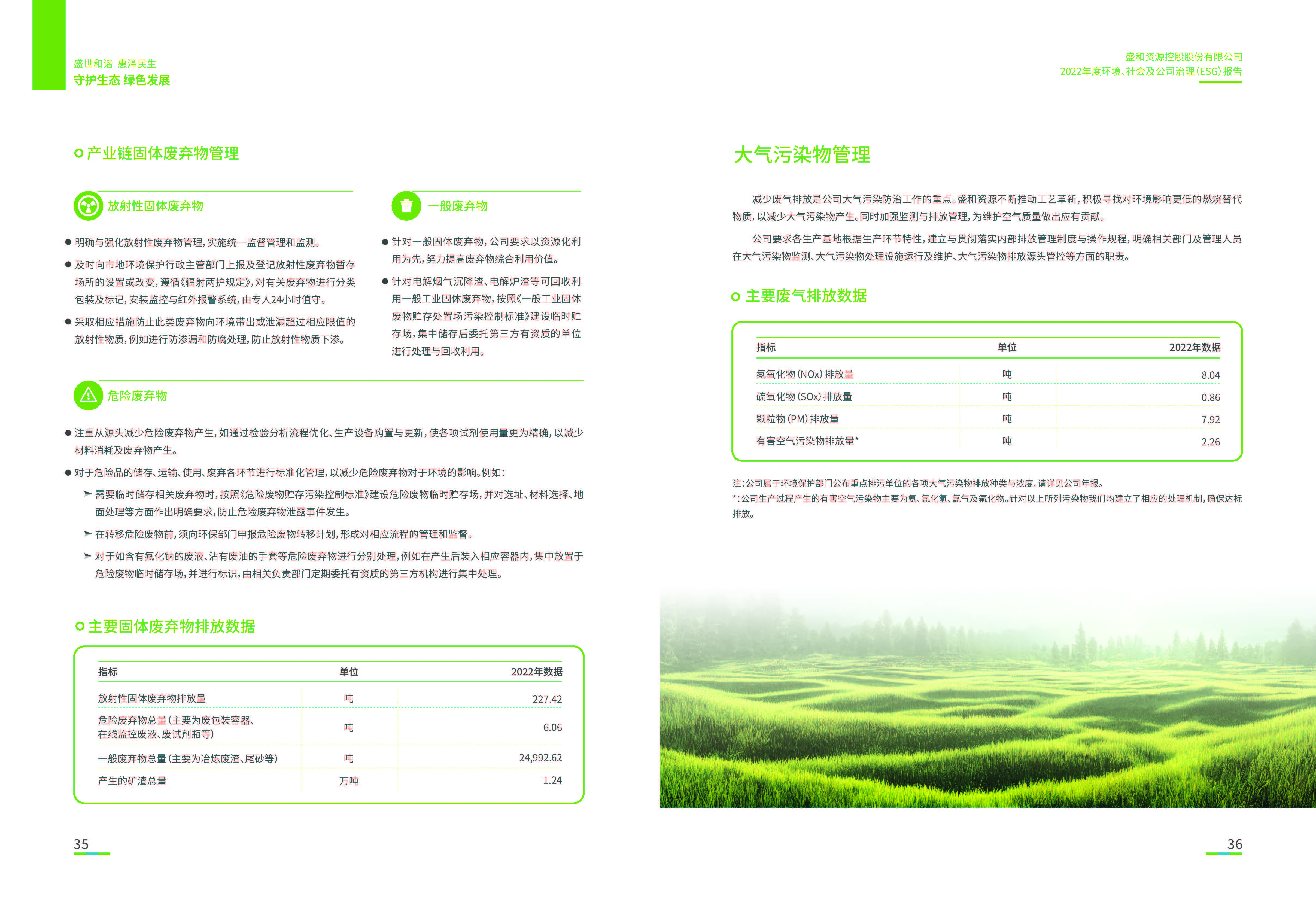 1.太阳集团tcy8722资源：太阳集团tcy8722资源2022年度环境、社会、公司治理（ESG）报告_页面_19